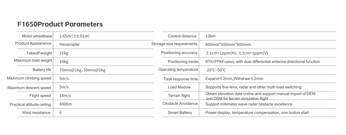 Intelligent mapping drone-F1650 - UAV mapping system - 3