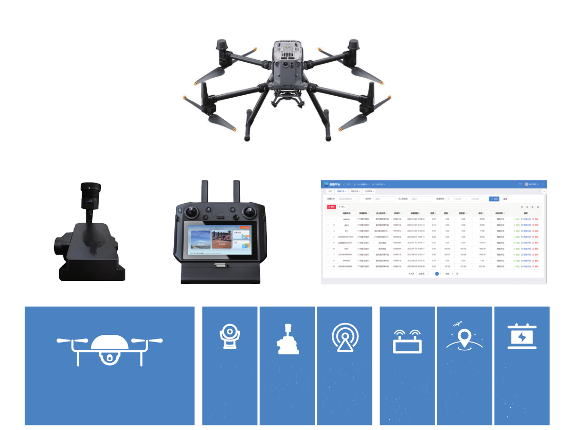 Intelligent UAV flow measurement system-F900 - UAV mapping system - 1