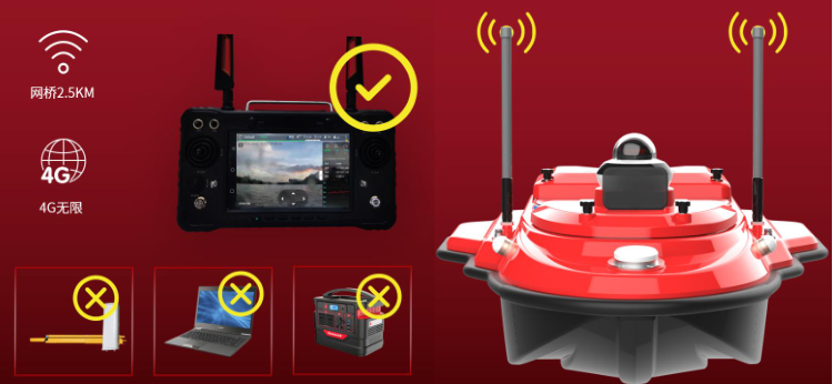 S20 unmanned boat dock water survey case - Blog - 6