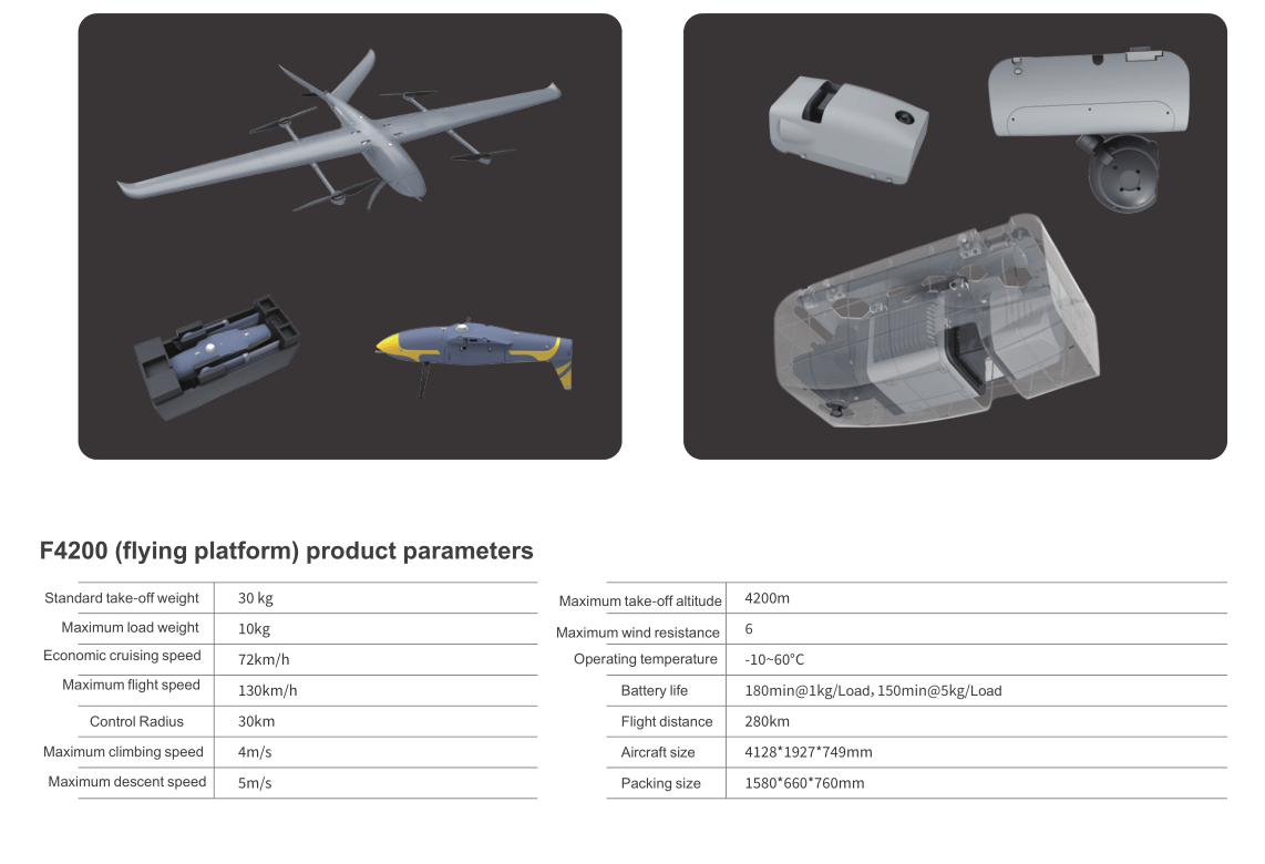 Unlock the Future of Surveying with Advanced Surveying Drones - Blog - 4