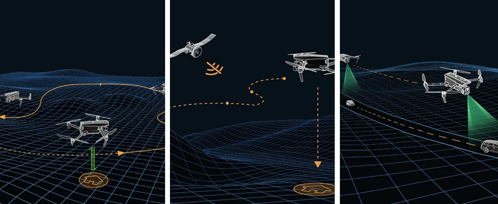 Revolutionizing Security: The Power of Patrol Drones - Blog - 3