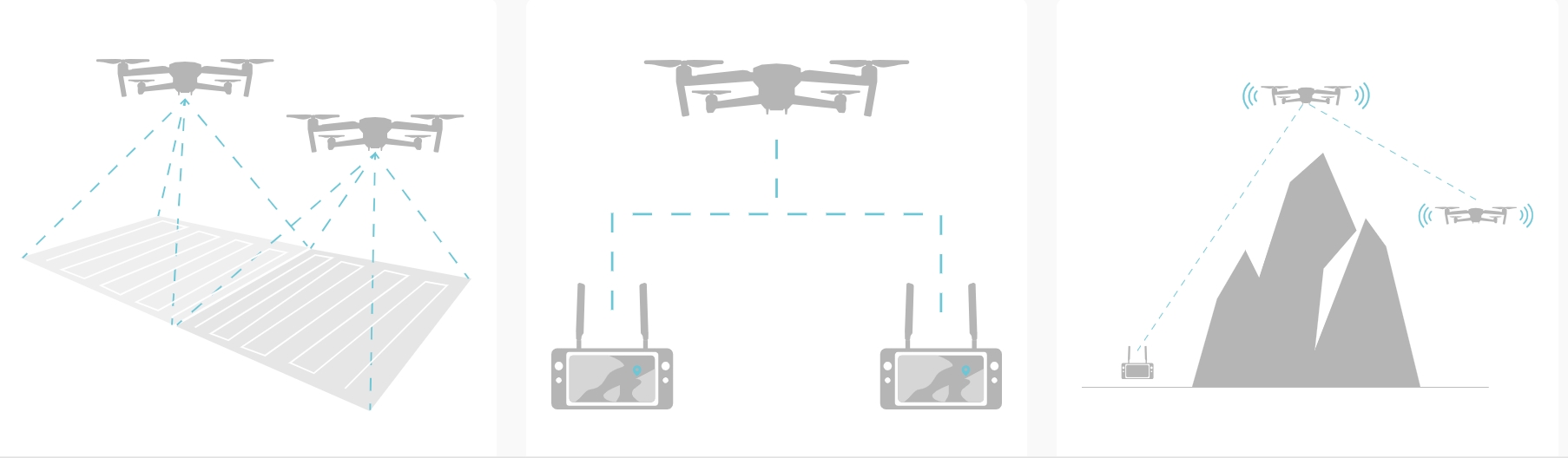 Patrol UAV—Max - UAV mapping system - 5